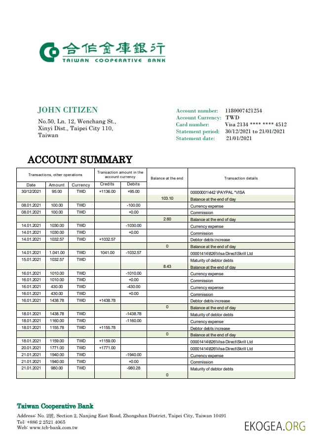 Banque coopérative de Taiwan